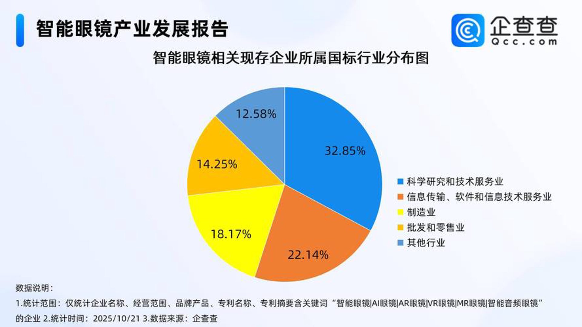 牧心智能科技